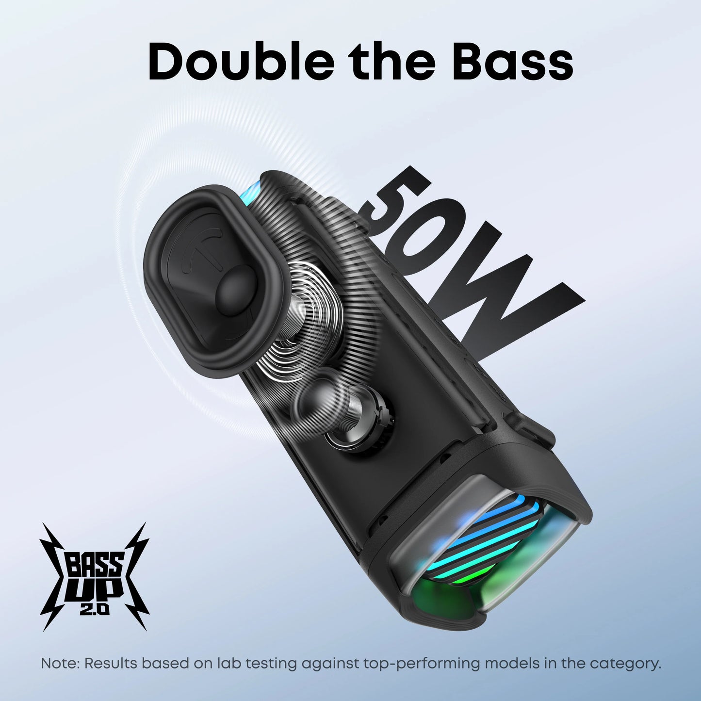 Soundcore by Anker Boom 3i Portable Rugged Outdoor waterproof Speaker
