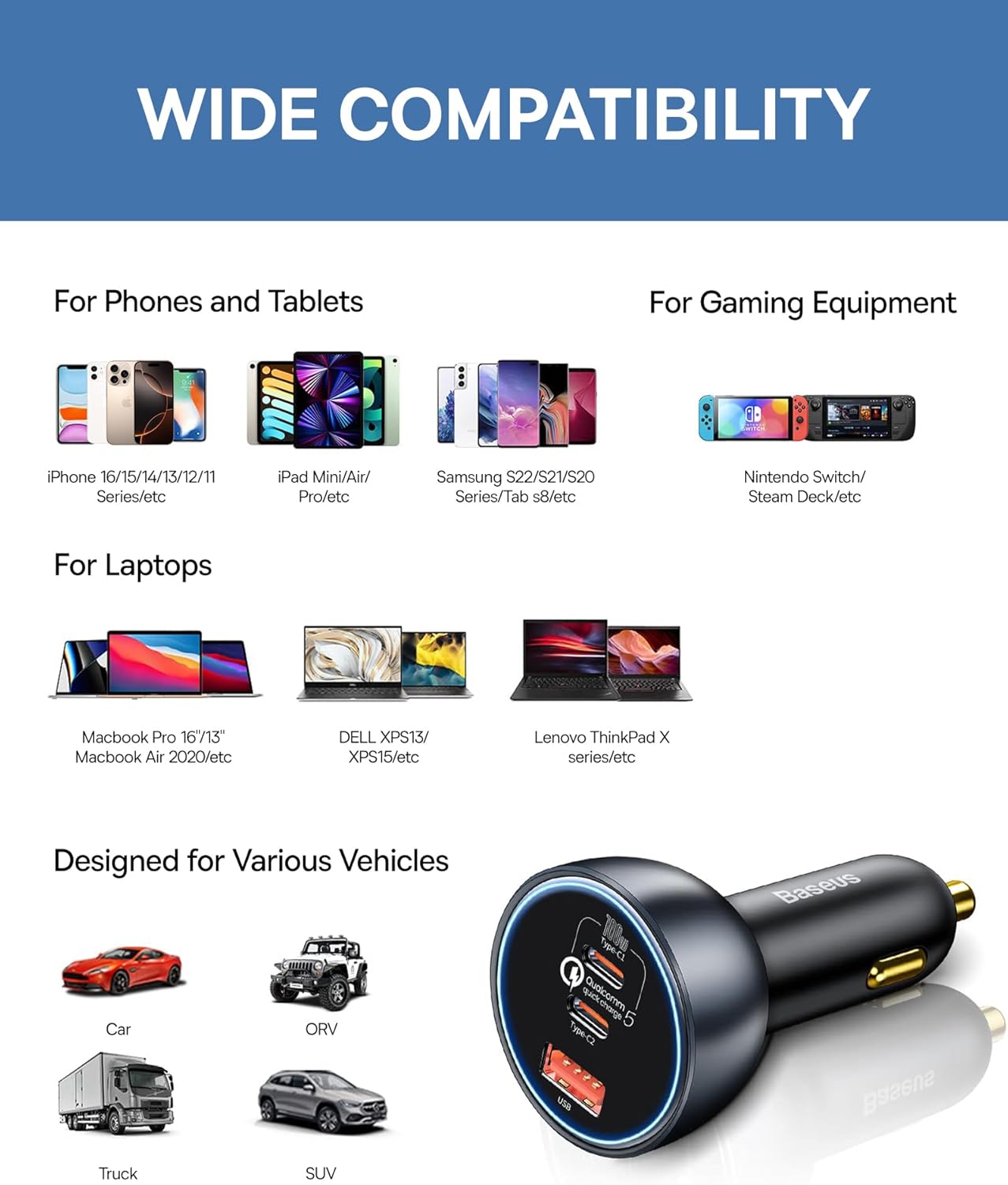 Baseus Qualcomm 5 160W USB C Car Charger with 3 ports