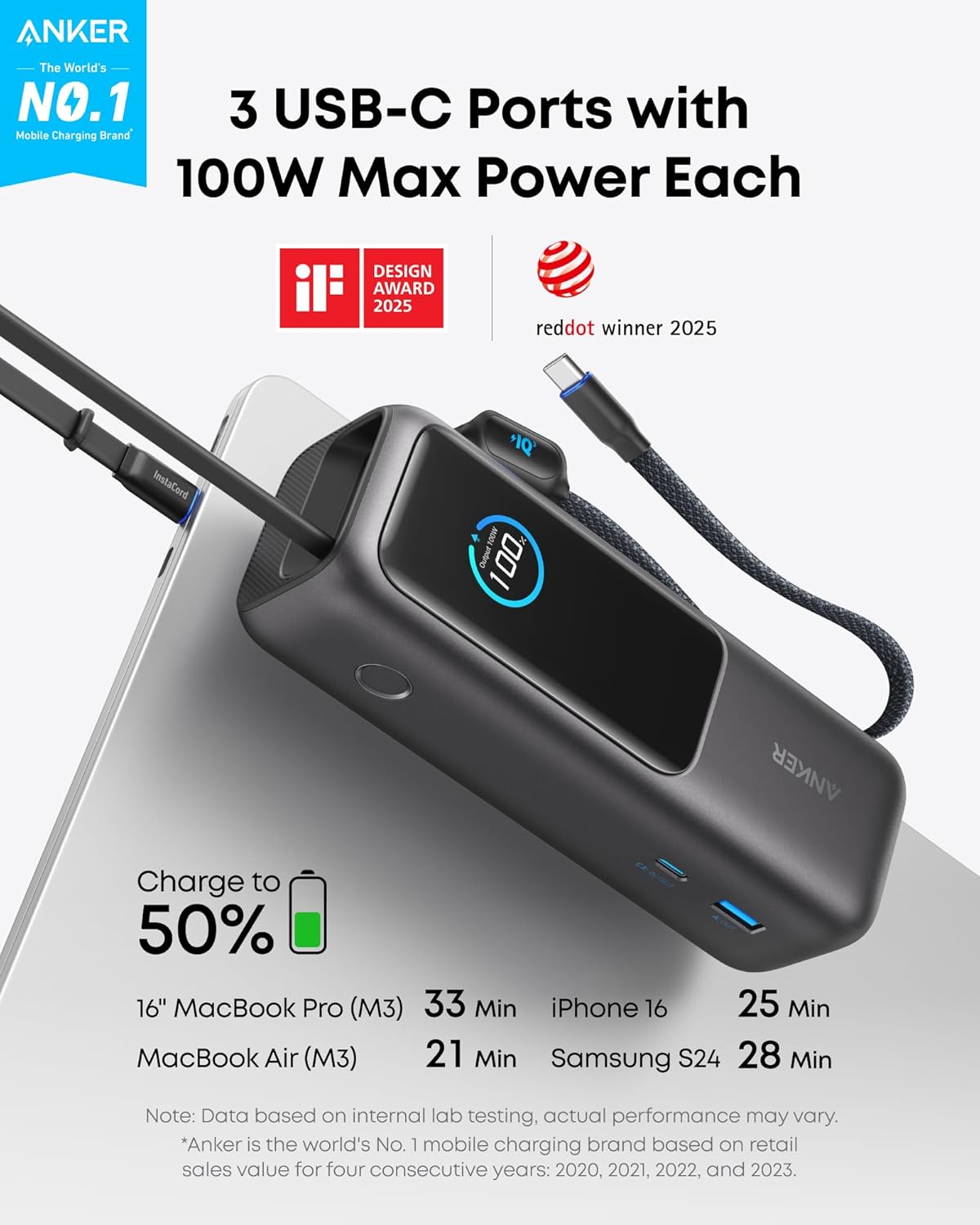 anker high power multi-device charging 25,000mah 165w powerbank with built-in retractable cables