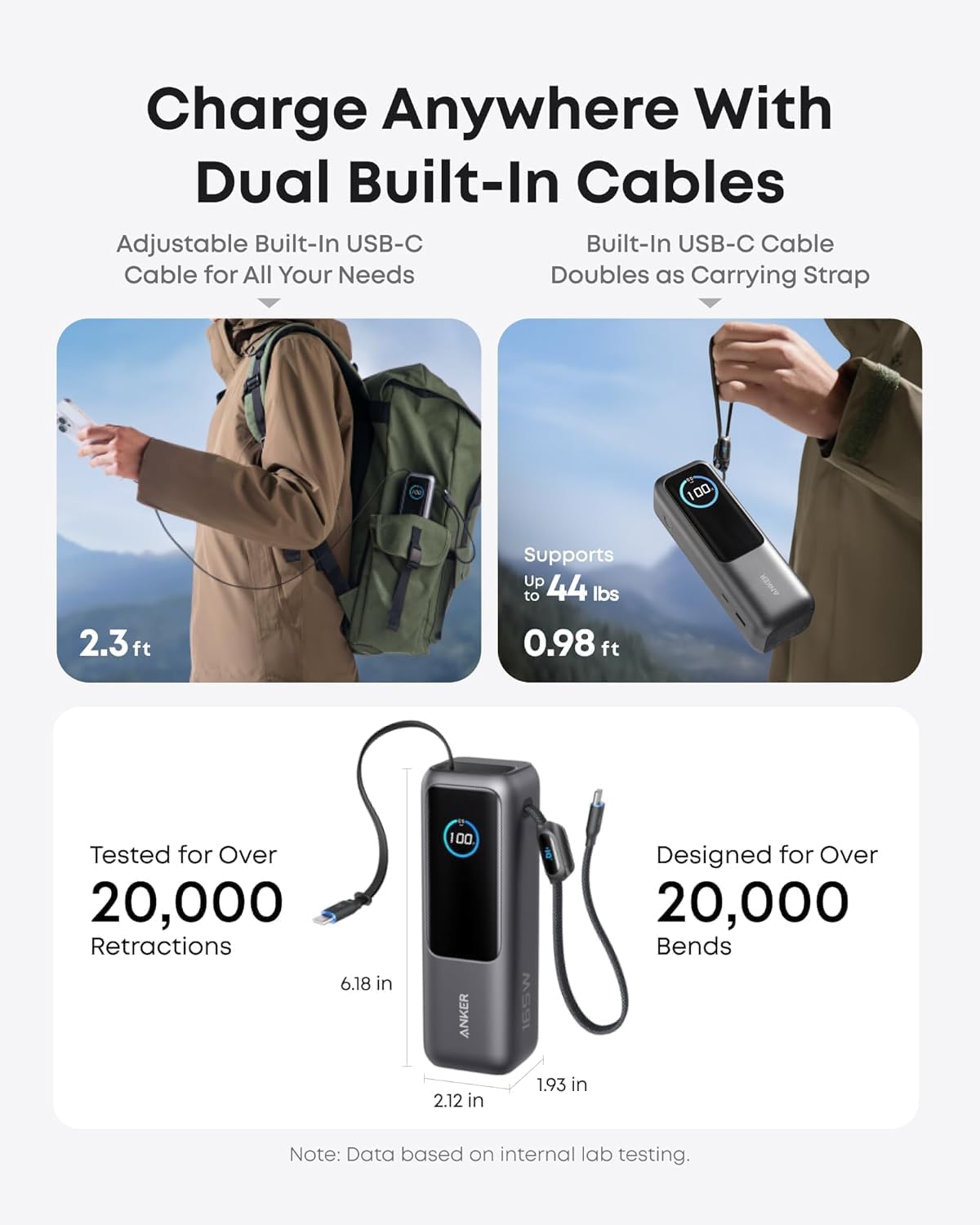 anker high power multi-device charging 25,000mah 165w powerbank with built-in retractable cables