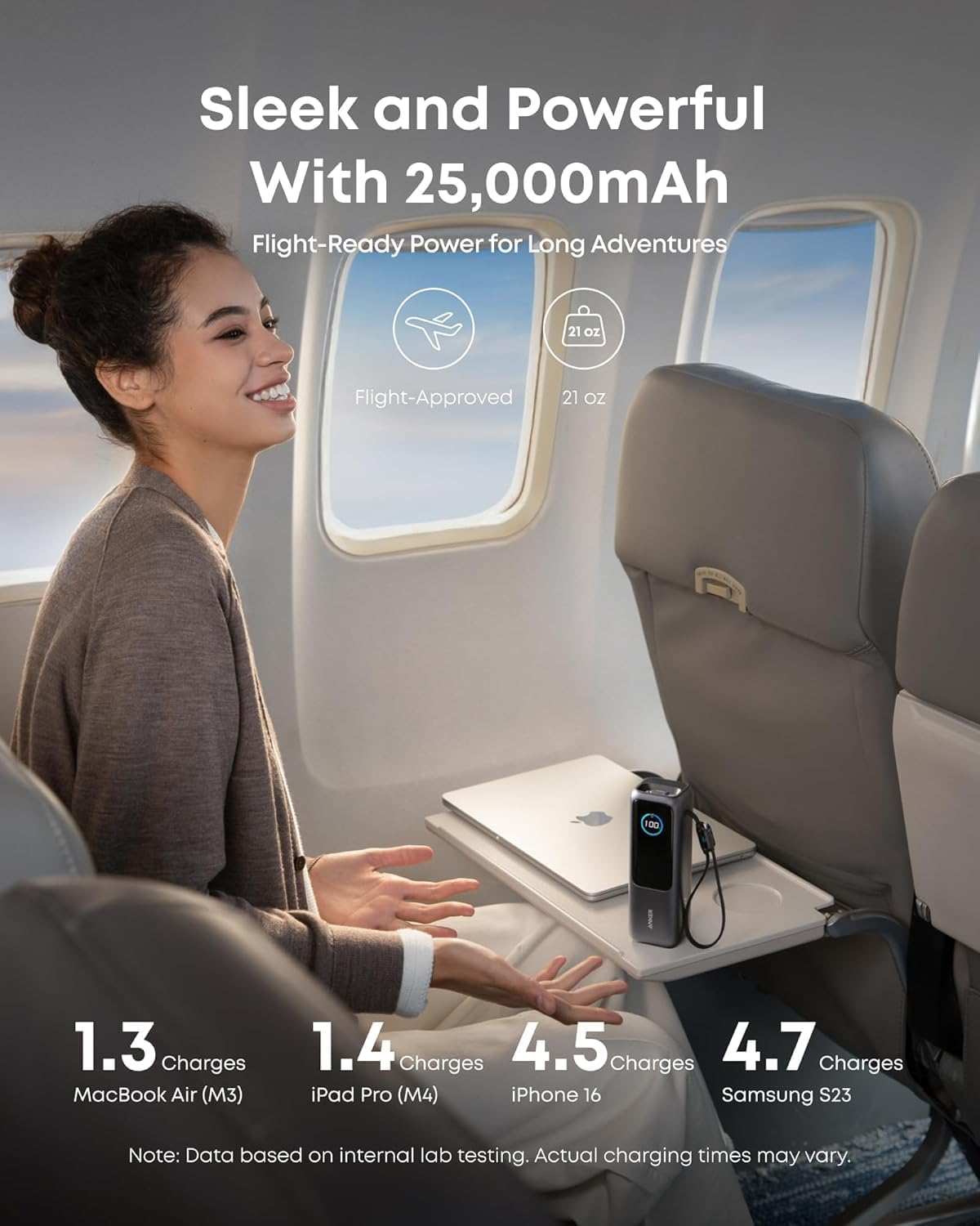 anker high power multi-device charging 25,000mah 165w powerbank with built-in retractable cables