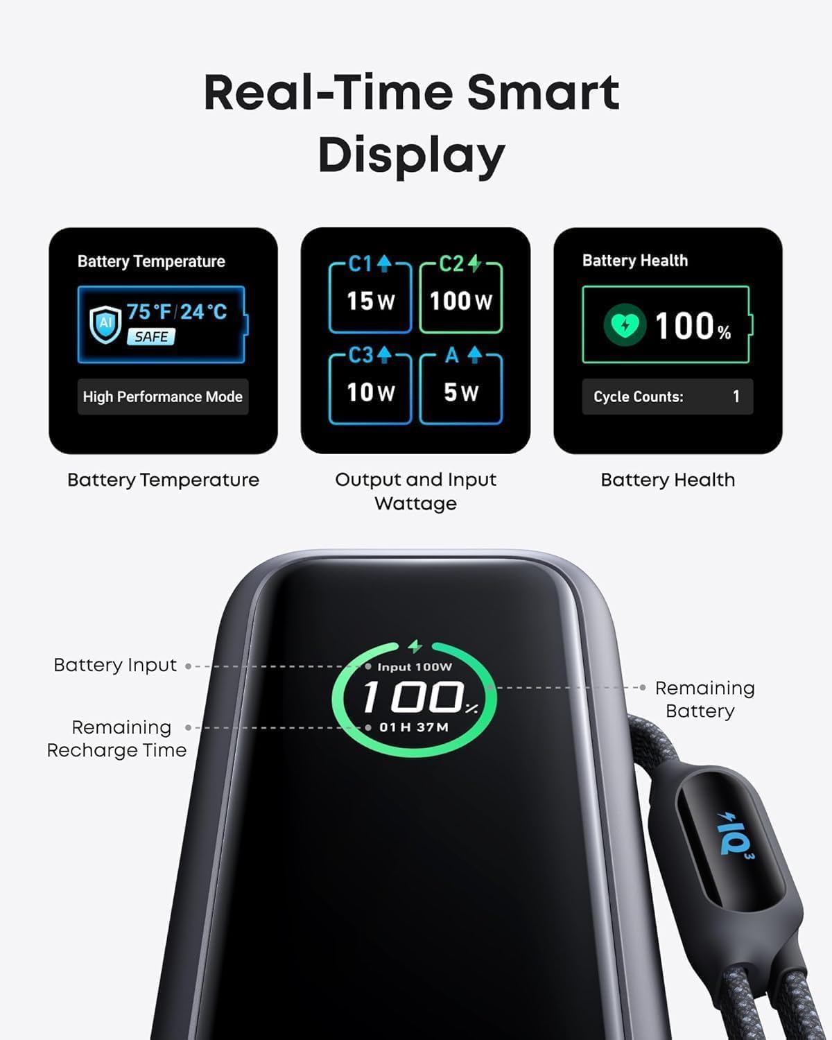 anker high power multi-device charging 25,000mah 165w powerbank with built-in retractable cables