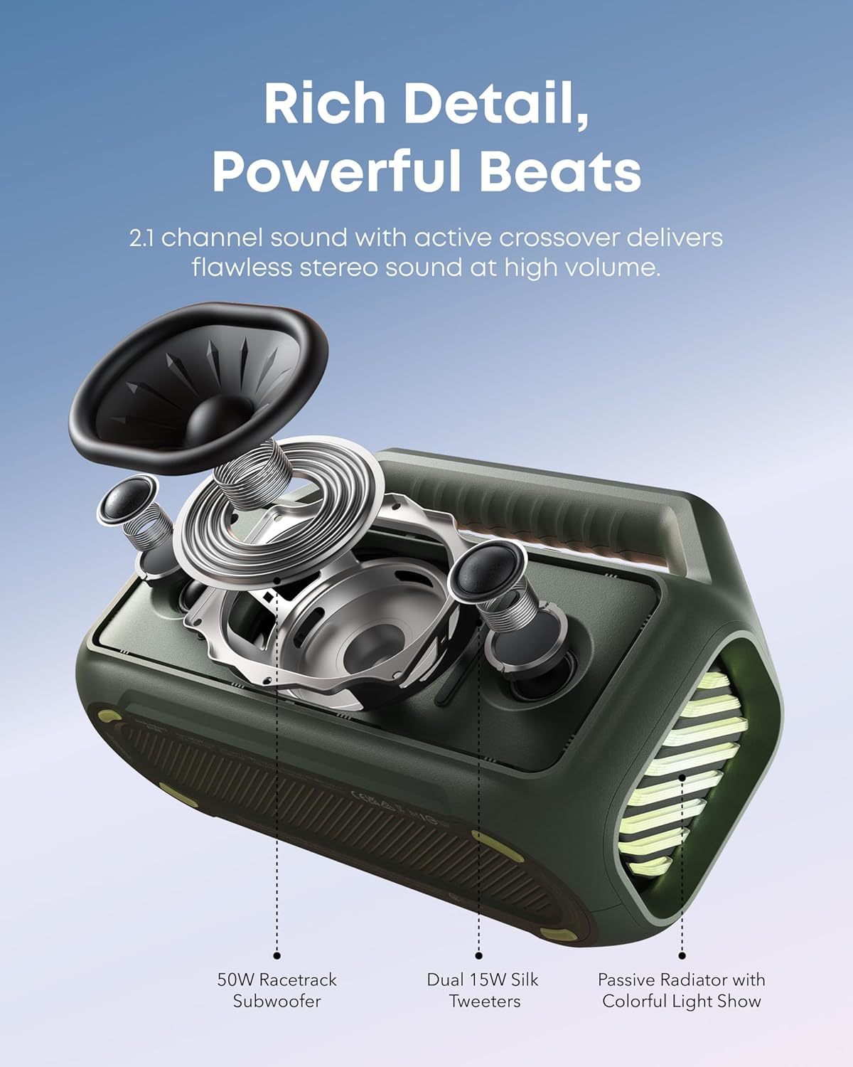 soundcore Boom 2 By Anker, Outdoor Speaker, 80W, Subwoofer, BassUp 2.0, 24H Playtime, IPX7 Waterproof, Floatable, RGB Lights, USB-C, Custom EQ, Bluetooth 5.3, Portable for Camping, Beach, and Backyard