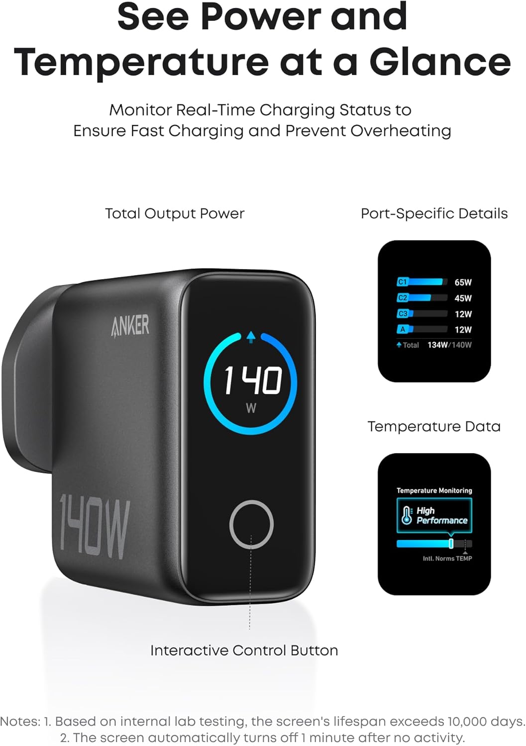 Anker 140W USB C Charger, Laptop Charger, 4-Port Multi-Device Fast Charging, Advanced GaN Power Adapter, Intuitive Touch Controls,