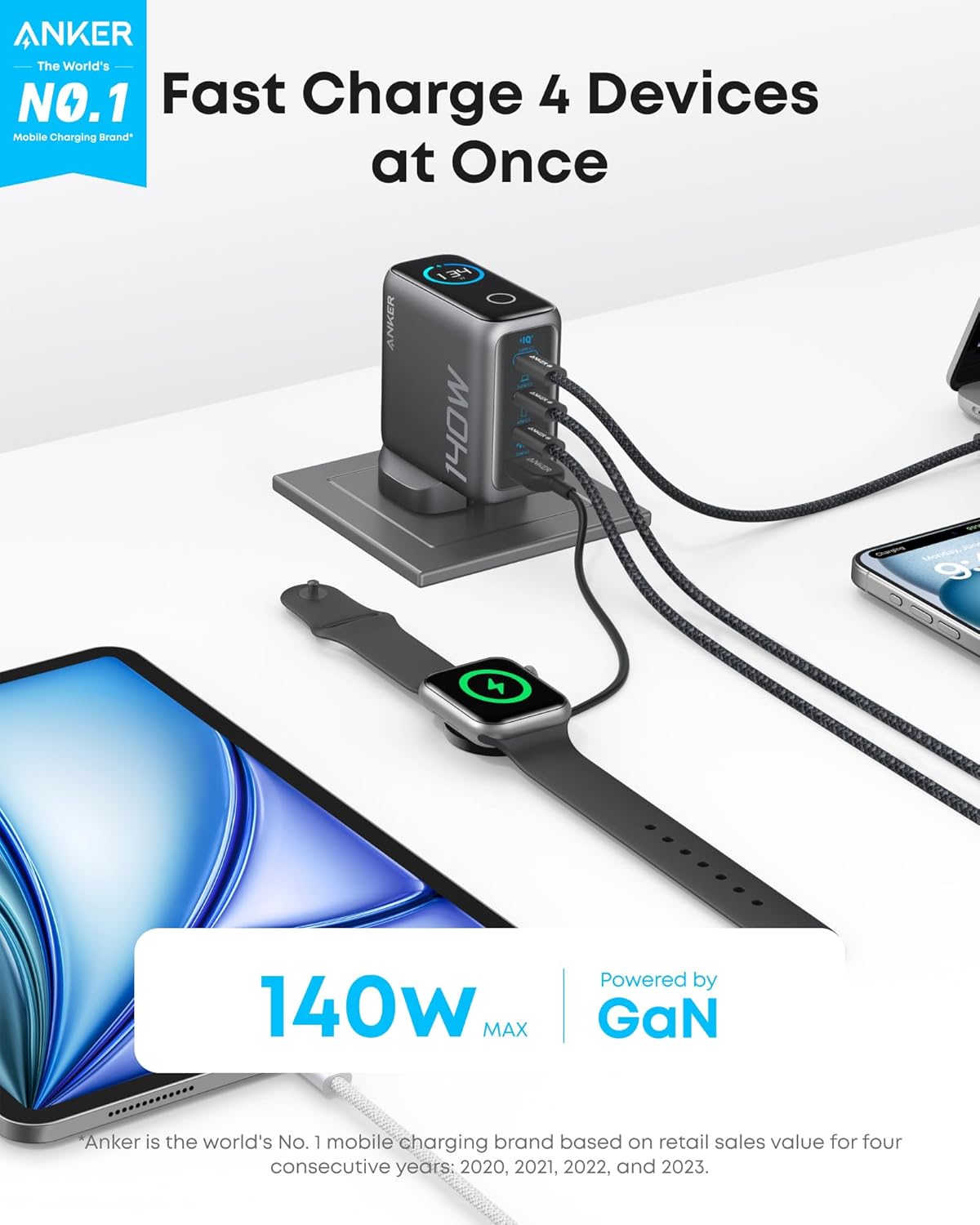 Anker 140W USB C Charger, Laptop Charger, 4-Port Multi-Device Fast Charging, Advanced GaN Power Adapter, Intuitive Touch Controls,