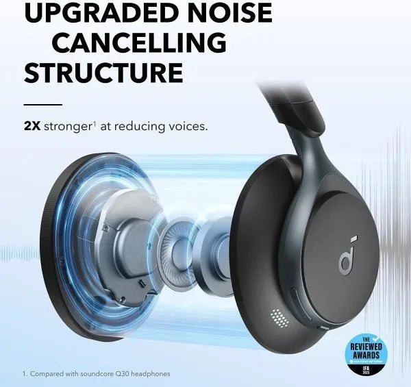 SoundCore by anker Space One Active Noise Cancelling Headphones