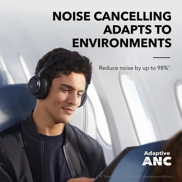 SoundCore by anker Space One Active Noise Cancelling Headphones