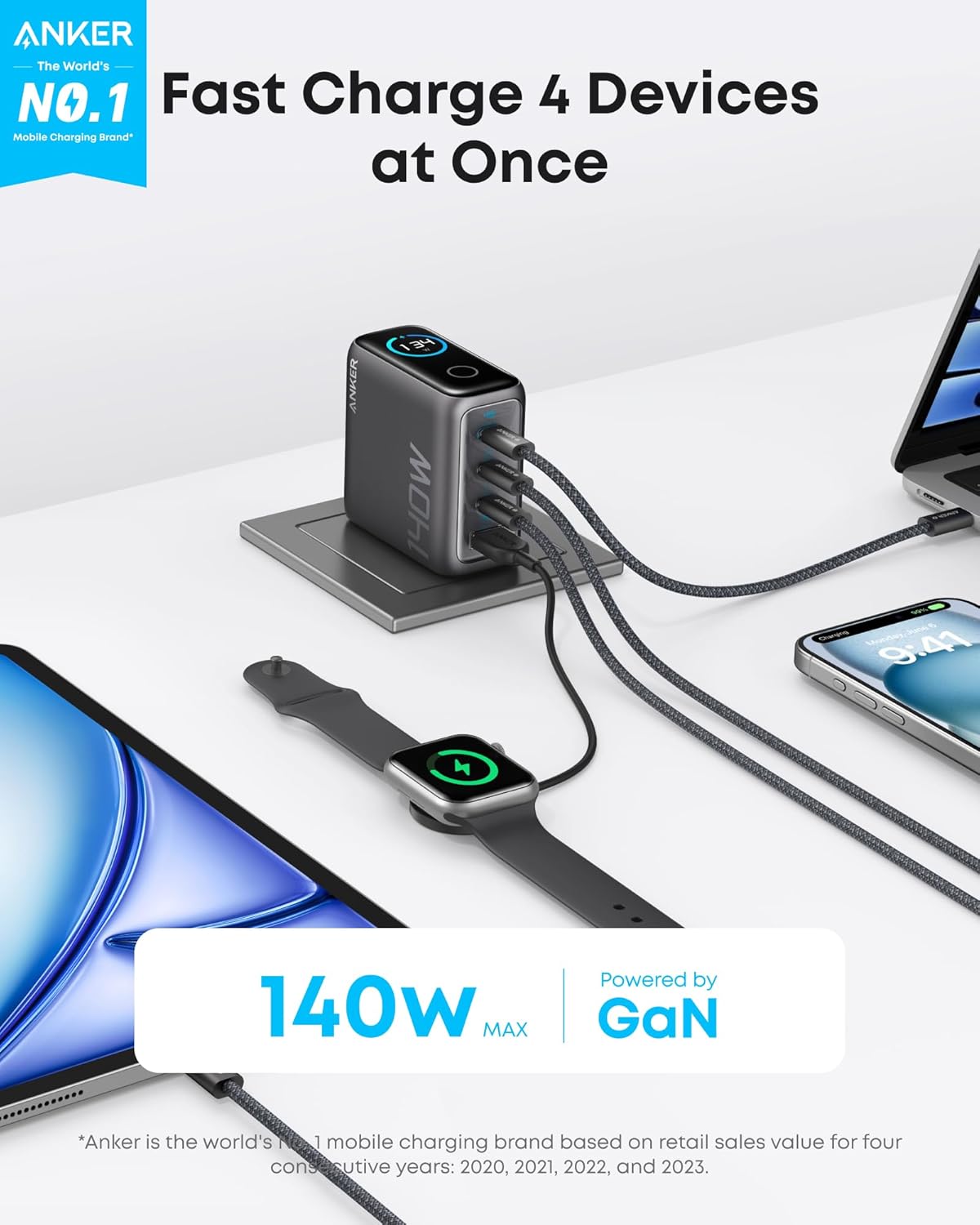 Anker Laptop Charger, 140W MAX USB C Charger, 4-Port Multi-Device Fast Charging, Advanced GaN Power Adapter,