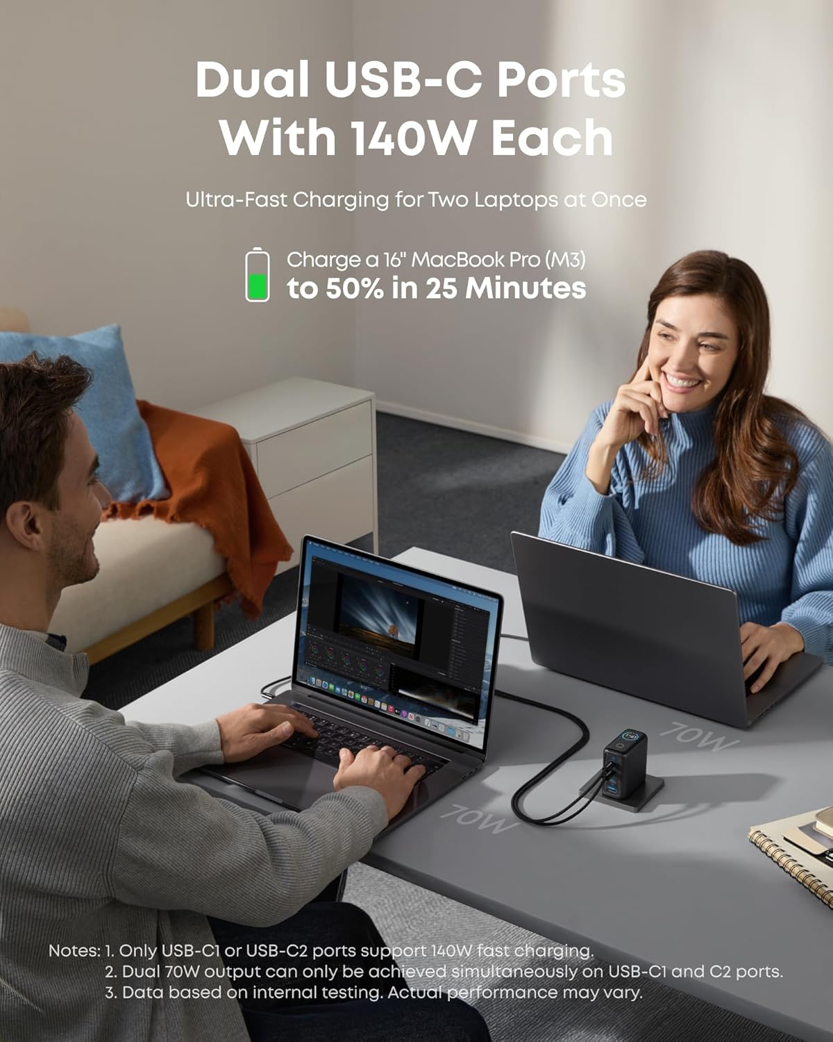 Anker Laptop Charger, 140W MAX USB C Charger, 4-Port Multi-Device Fast Charging, Advanced GaN Power Adapter,