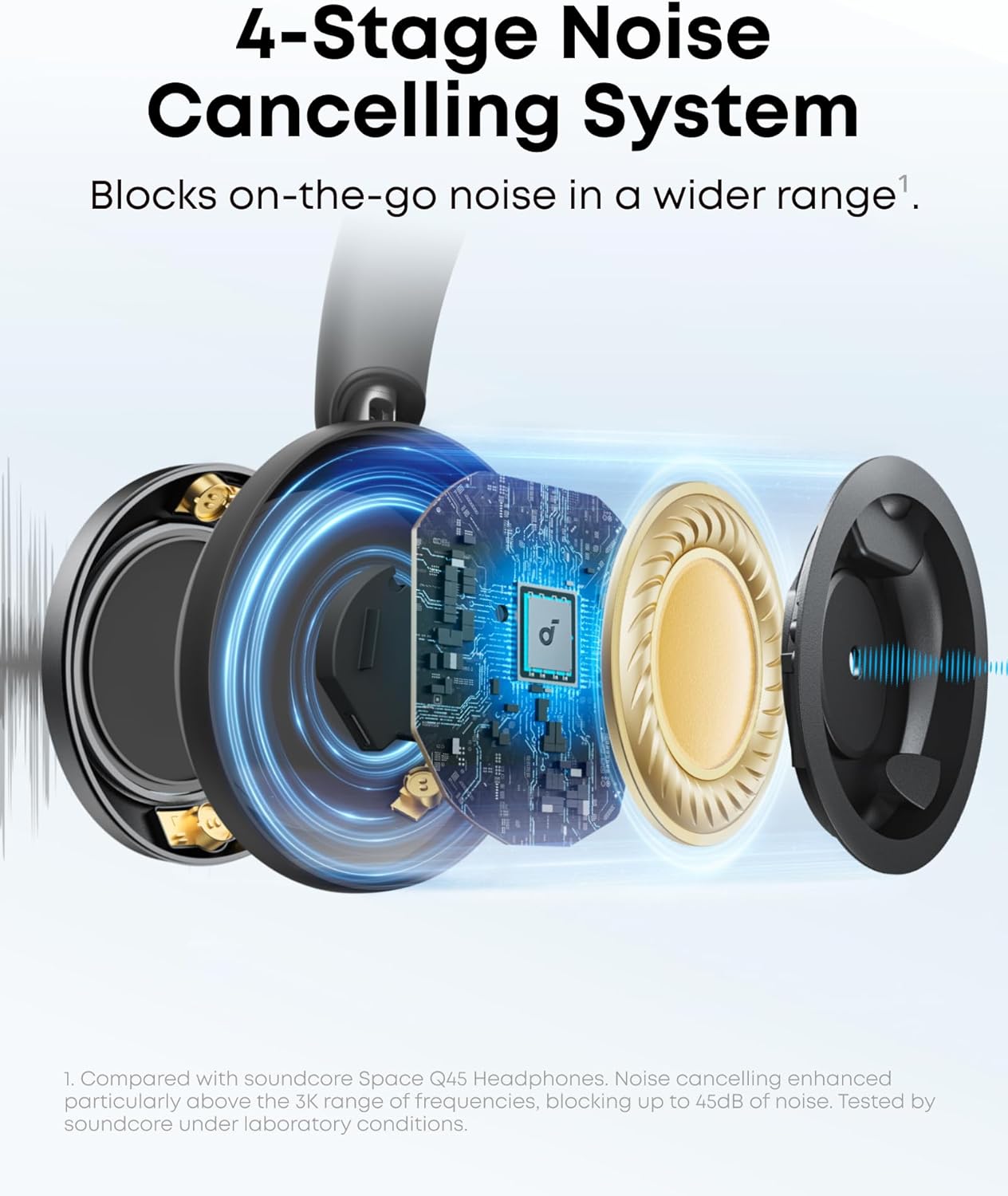 Soundcore by anker Space One Pro FlexiCurve Over-Ear Headphone, Adaptive Active Noise Cancelling Headphone