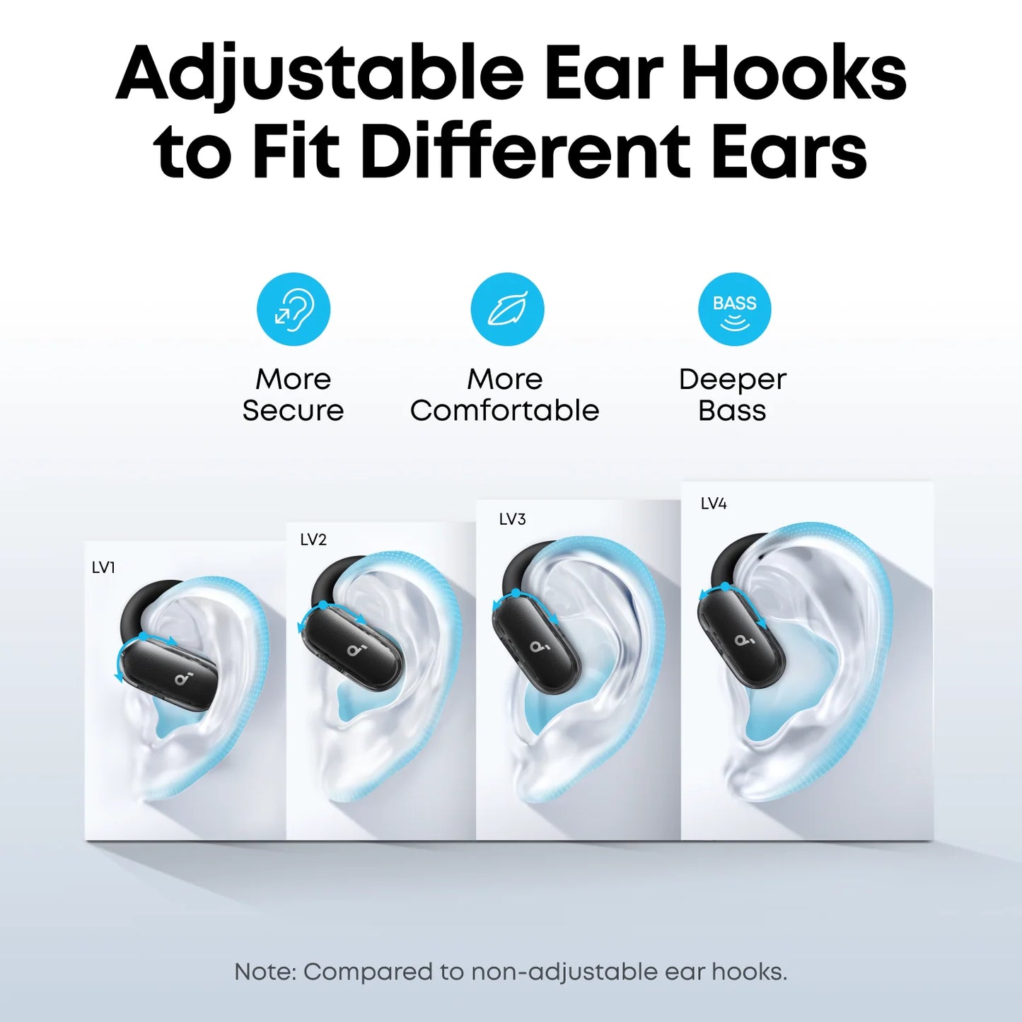 soundcore by Anker V40i Comfortable Fit and Clear Sound open-ear earbuds