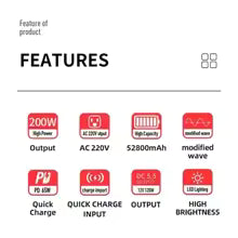 Yoobao EN200W 52800mAh PD65W Quick Charge High Capacity AC 220V 200W Portable Power Station with LED Light
