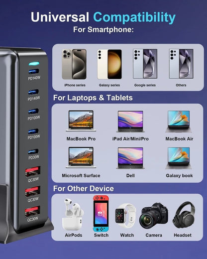 600W GaN Fast Charging Station – USB-C PD Desktop Charger for iPhone & Laptops