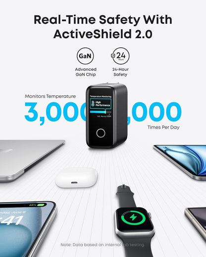 Anker Laptop Charger, 140W MAX USB C Charger, 4-Port Multi-Device Fast Charging, Advanced GaN Power Adapter,